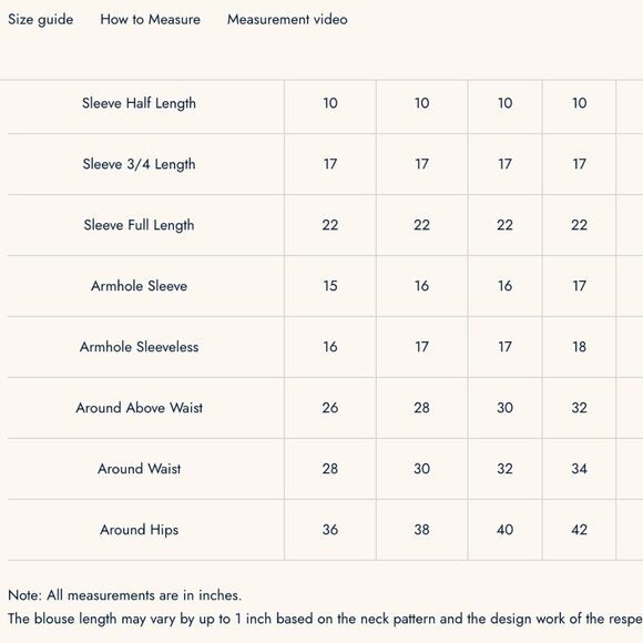 Silk Gray Mint pearls silver Embroidered Lehenga set with dupatta - Picture 7 of 12